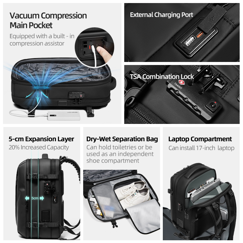 Men Travel Backpack One Click  - đánh giá và giá Mens Fashion Zip Up