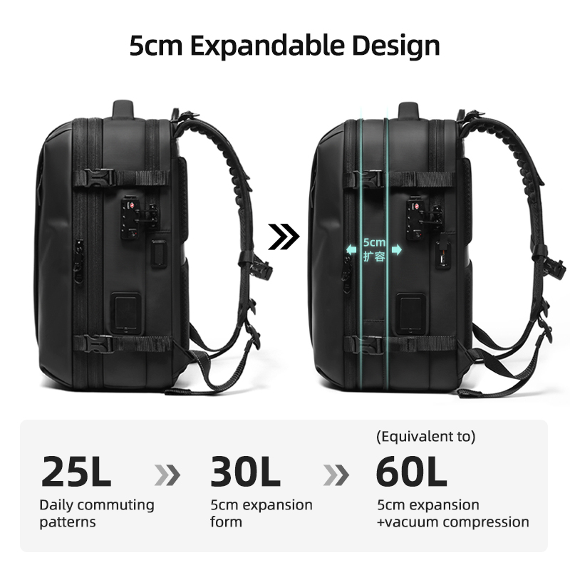 Men Travel Backpack One Click  - đánh giá và giá Mens Fashion Zip Up